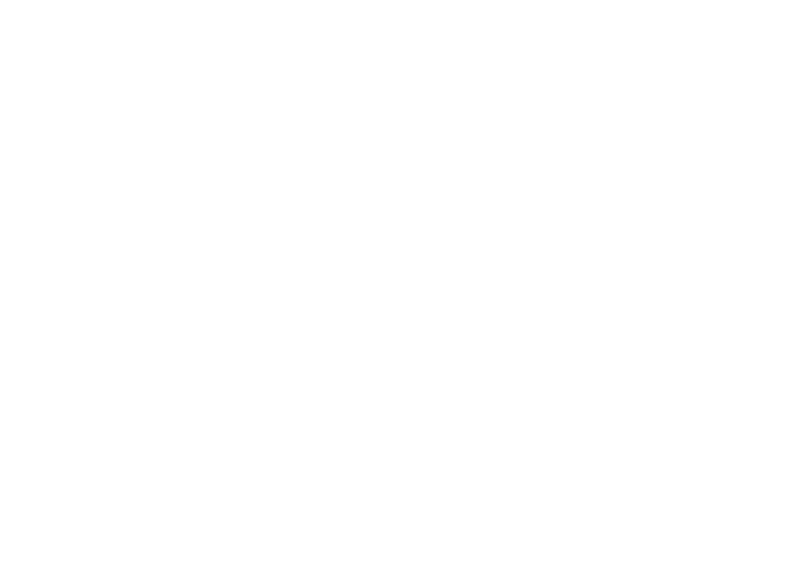 Ability Matters